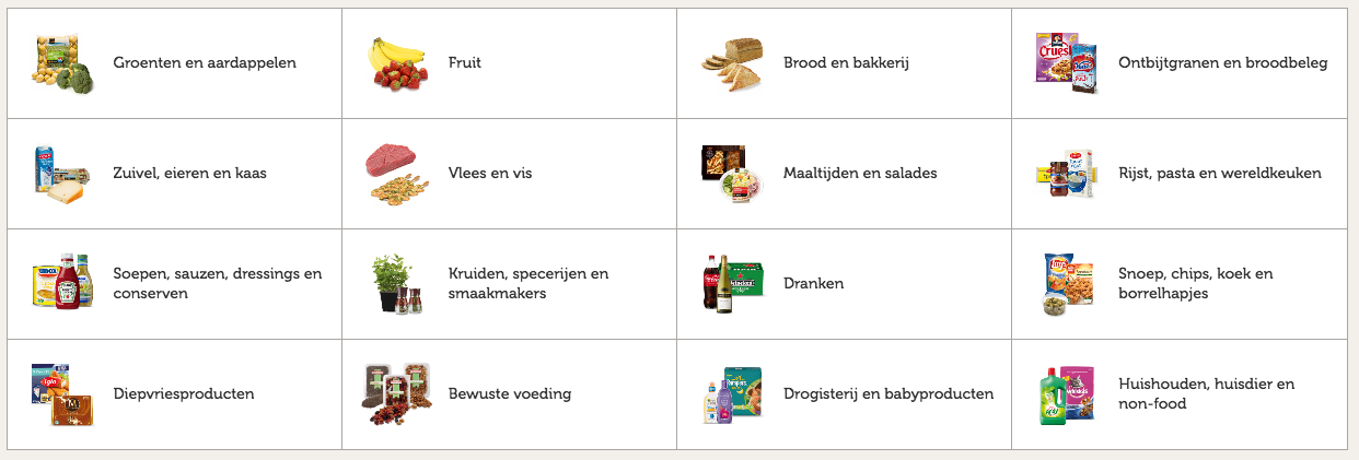 coop online boodschappen