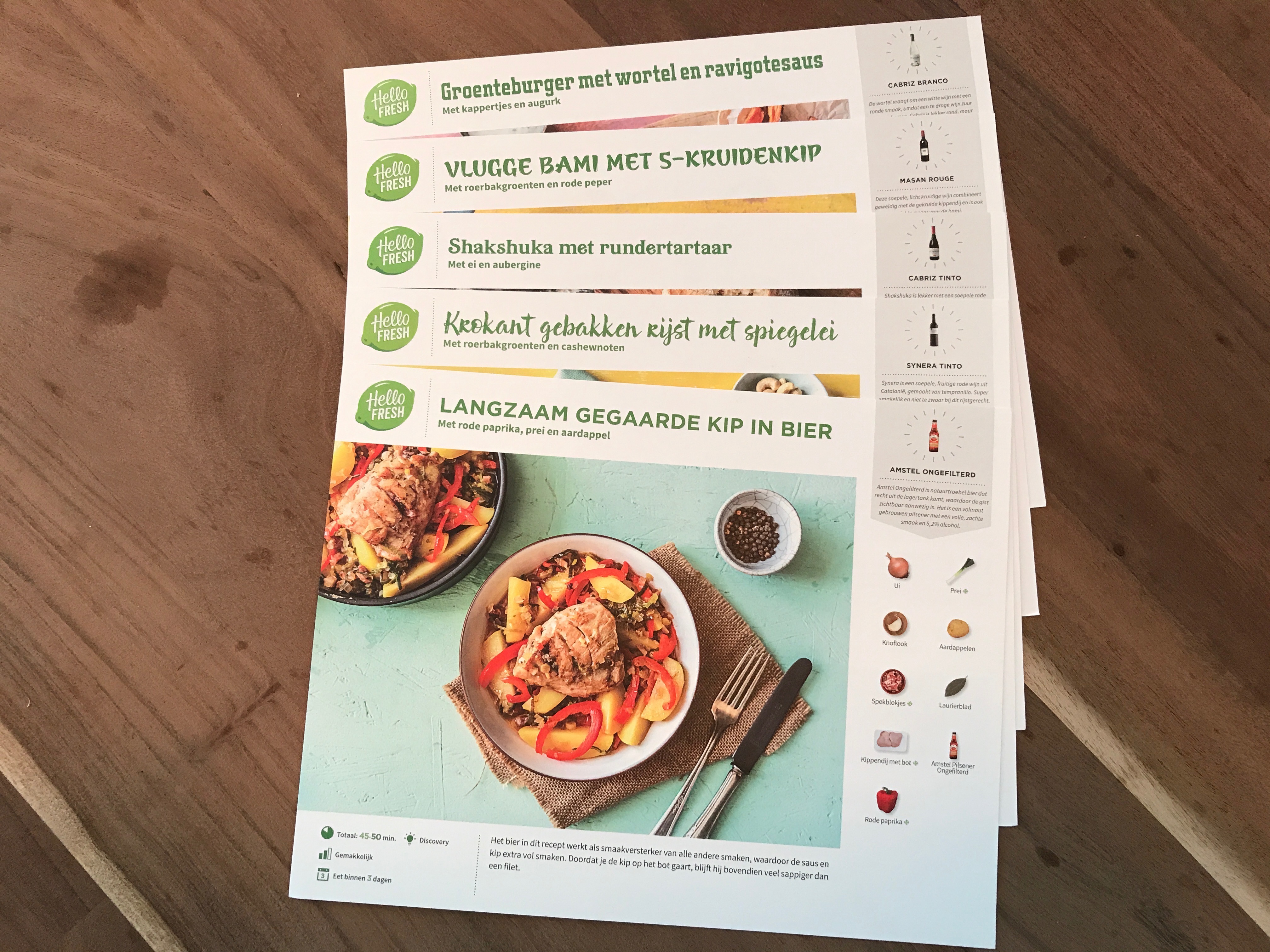 receptenkaart hellofresh