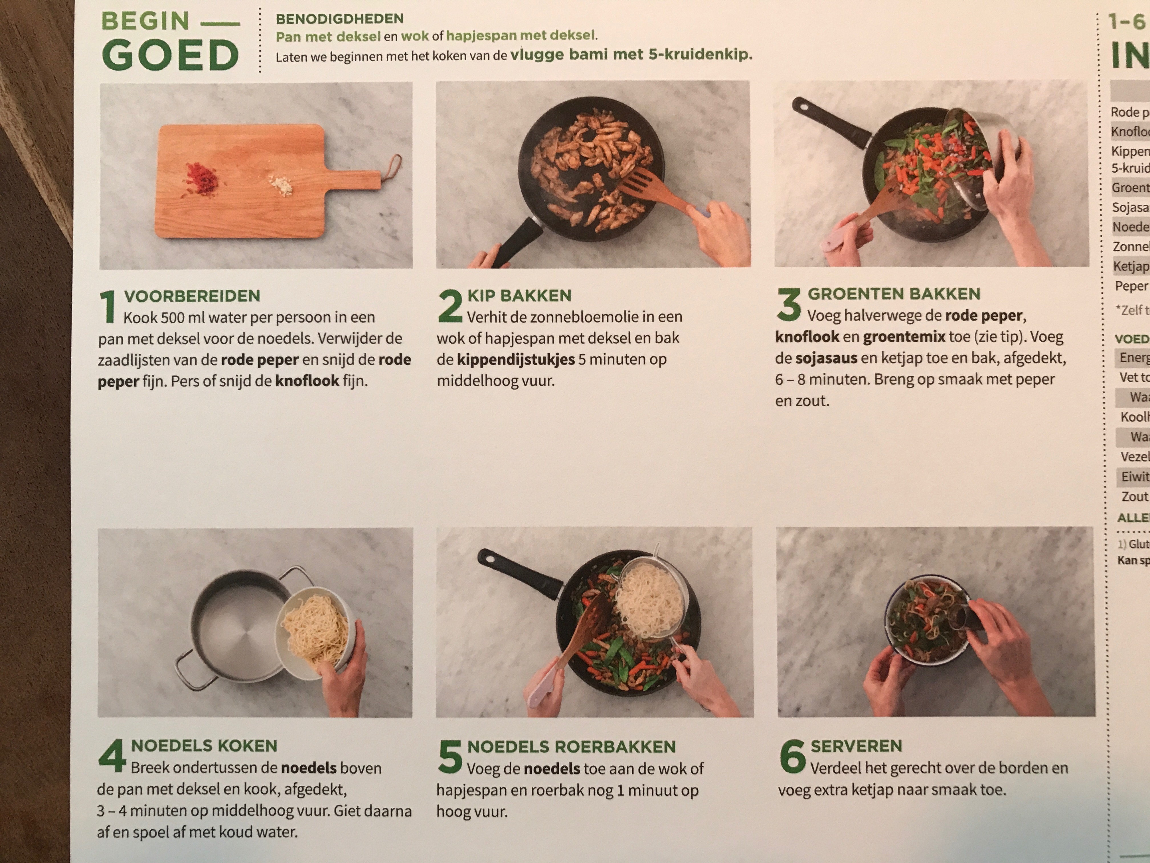 kookinstructies hellofresh