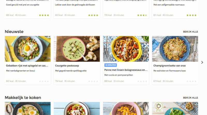 12 recepten kiezen hellofresh