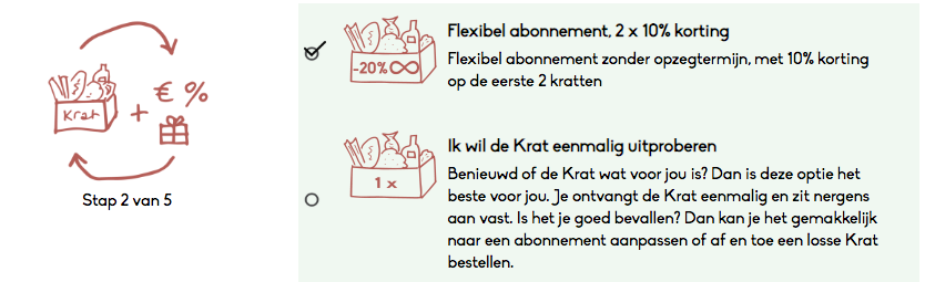 een foodbox bestellen bij de krat