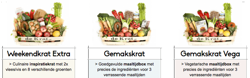 maaltijdboxen van de krat