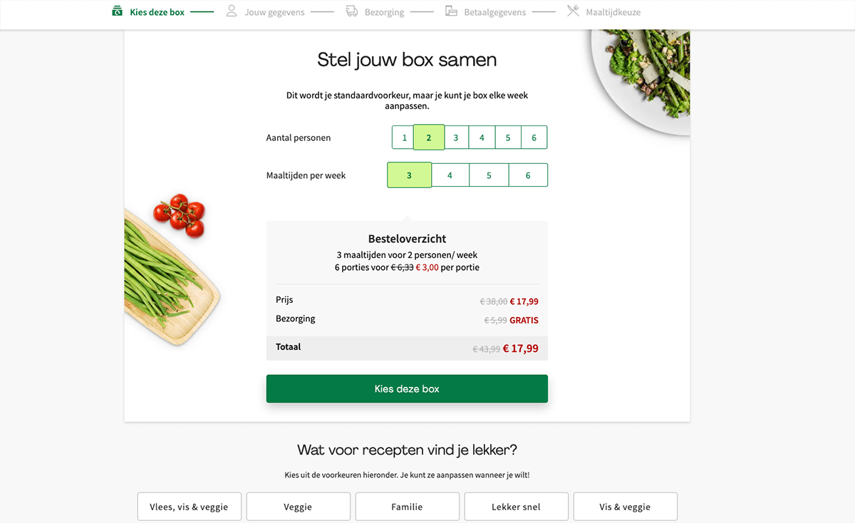 actuele-hellofresh-kortingscode